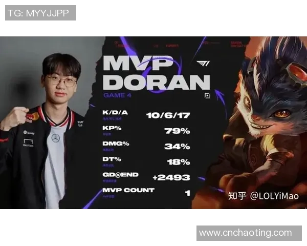 皇子兰博引爆全场伤害化解DoggoJunjia赵信残局成功逆转收割胜利 皇子兰博引爆全场伤害化解DoggoJunjia赵信残局成功逆转收割胜利