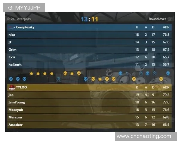 蔚雷克赛双大锁头DoggoViper超神双杀助力团队夺冠荣耀