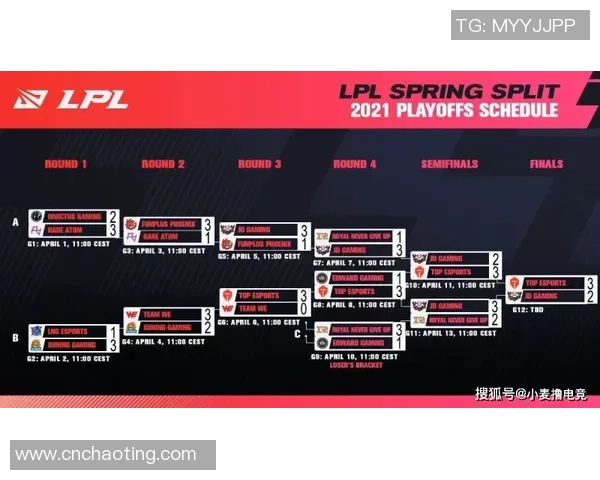 G2战胜Fly成功晋级八强展现实力但夺冠之路依然艰难