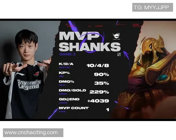 小奶油沙皇一推绝杀LPL赛场或将只剩AL独占鳌头