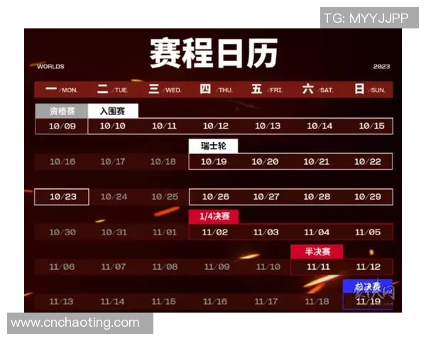 S15瑞士轮第四轮精彩对决CFO战队与FLY战队第一局速战速决分析 S15瑞士轮第四轮精彩对决CFO战队与FLY战队第一局速战速决分析