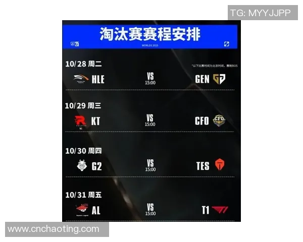 2025全球总决赛淘汰赛四分之一决赛第三日精彩回顾与五大亮点分析 2025全球总决赛淘汰赛四分之一决赛第三日精彩回顾与五大亮点分析