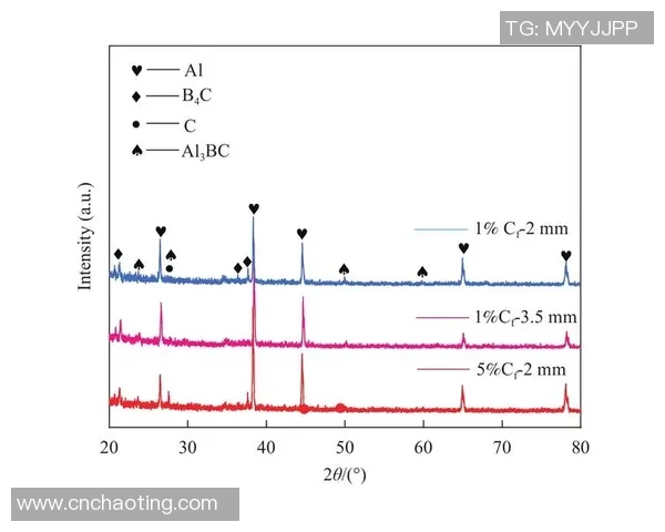 Gala转会AL的可能性与AL野辅留人策略的深度分析