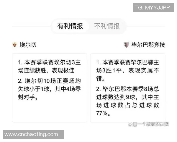 埃尔切本赛季西甲主场表现出色保持不败取得三胜四平佳绩